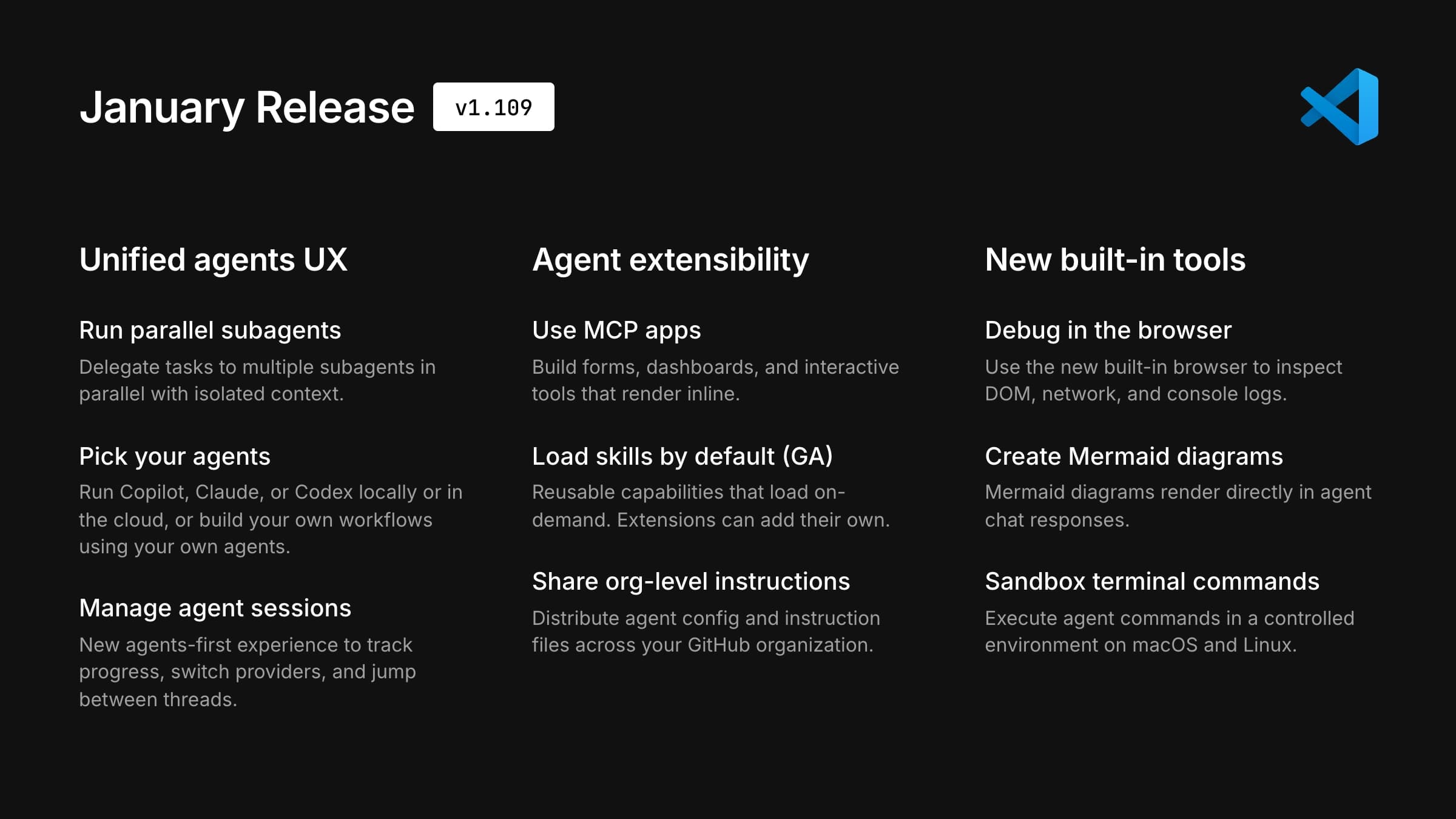Visual Studio Code 1.109: Multi-agent tizimlari bilan ishlashda inqilobiy yangilanish